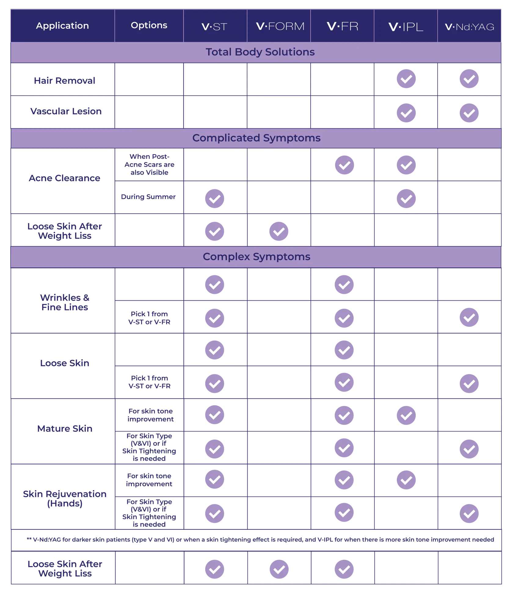 Tables For CBAM Articles 03