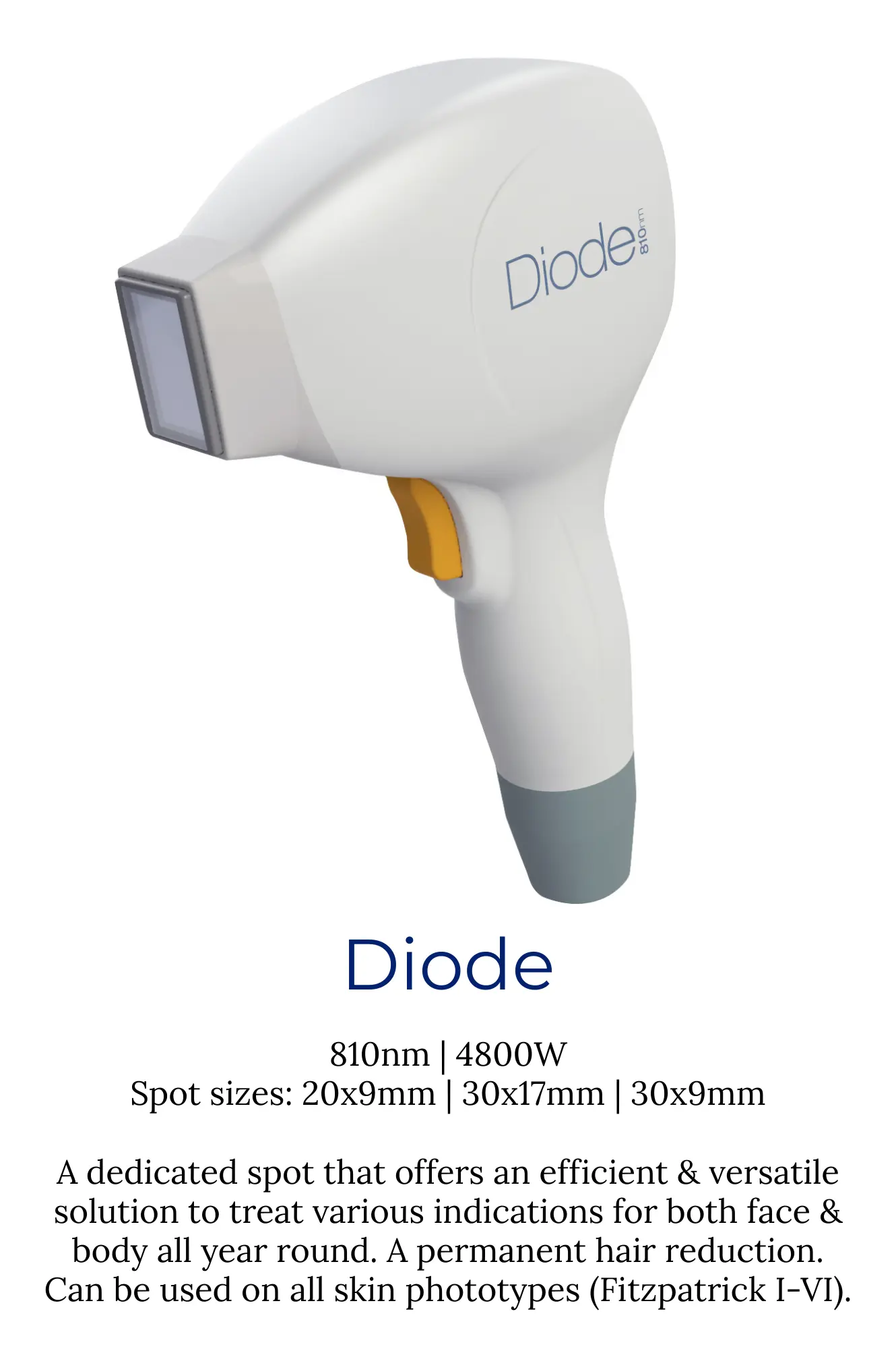 Diode
